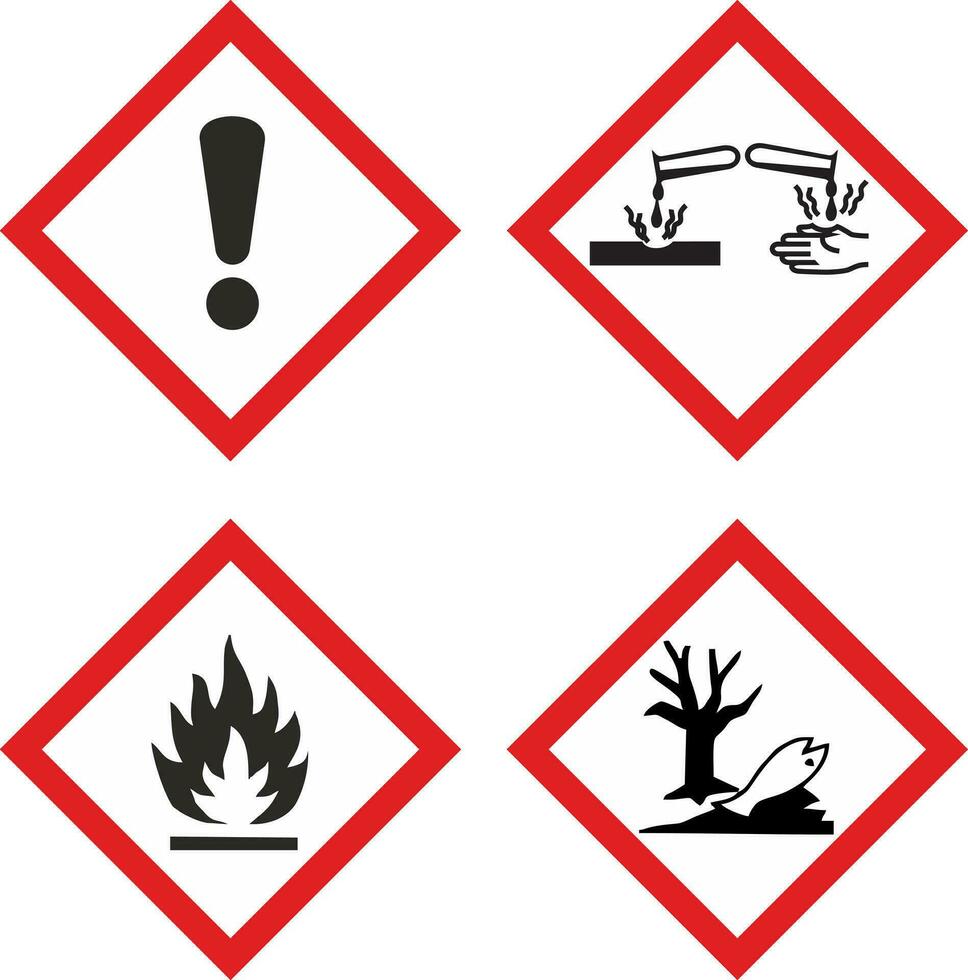 ícones, clp sinais corrosivo Perigo aquático Cuidado inflamável vetor