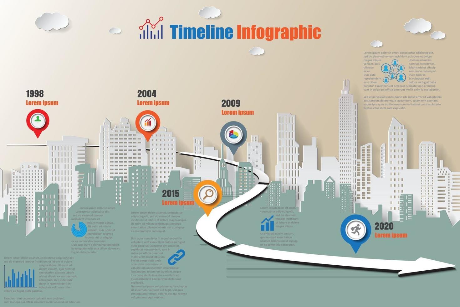 roteiro de negócios linha do tempo infográfico cidade projetada para abstrato modelo marco elemento diagrama moderno processo tecnologia digital marketing dados apresentação gráfico ilustração vetorial vetor