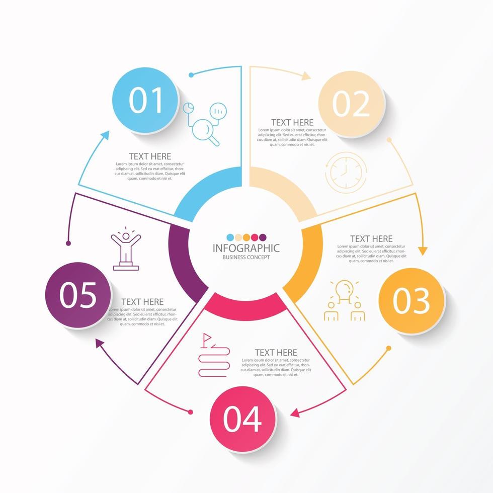 template infográfico de círculo básico com 5 etapas, processo ou opções, gráfico de processo, usado para diagrama de processo, apresentações, layout de fluxo de trabalho, fluxograma, infografia. ilustração em vetor eps10.