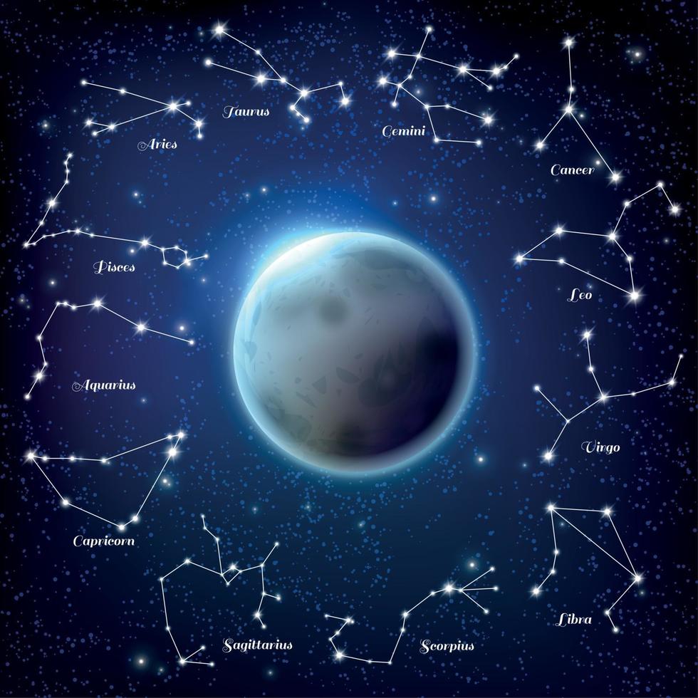 ilustração em vetor cartaz composição circular constelações