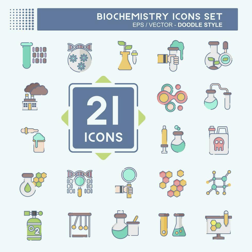 ícone conjunto bioquímica. relacionado para química símbolo. rabisco estilo. simples Projeto editável. simples ilustração vetor