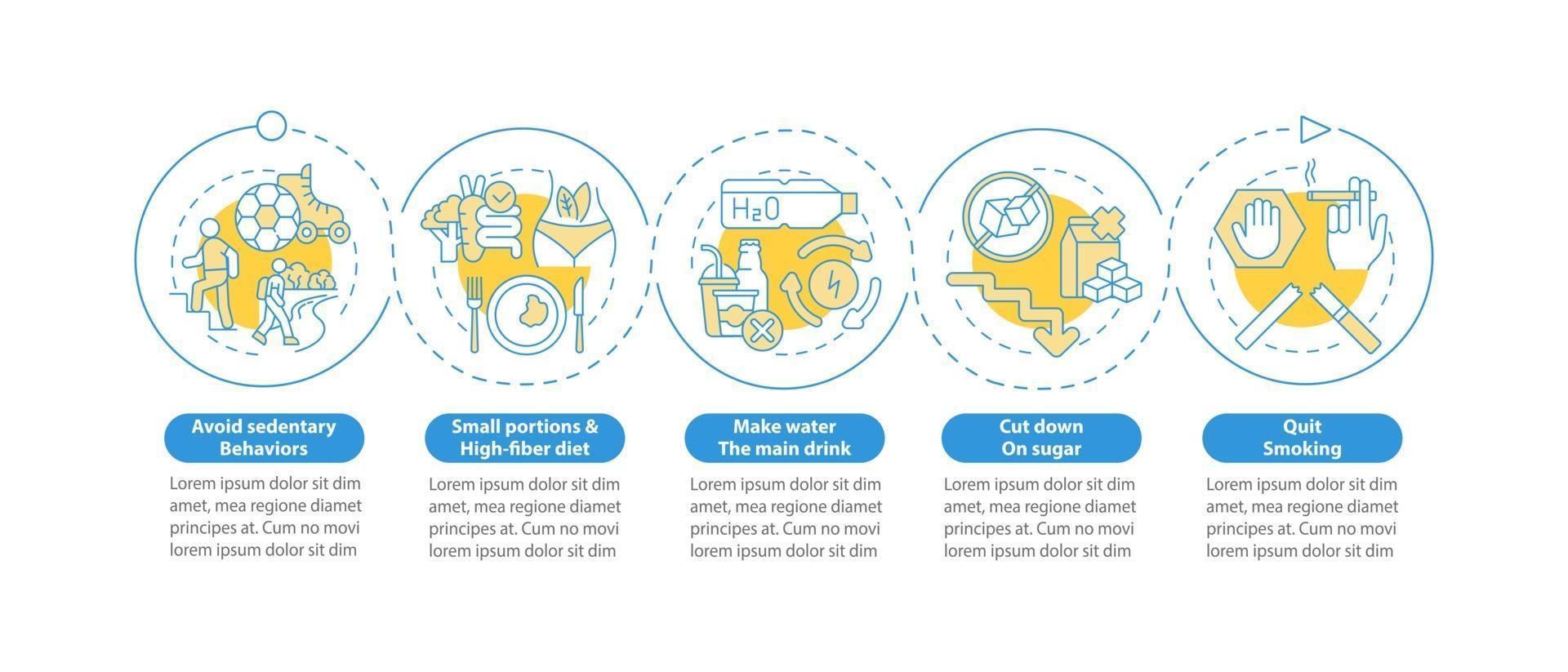 modelo de infográfico de vetor de dicas de cura de diabetes