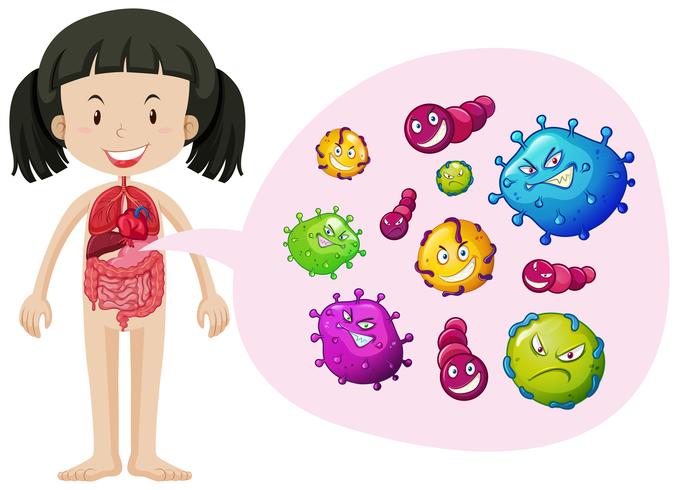 Menina com bactérias no corpo vetor