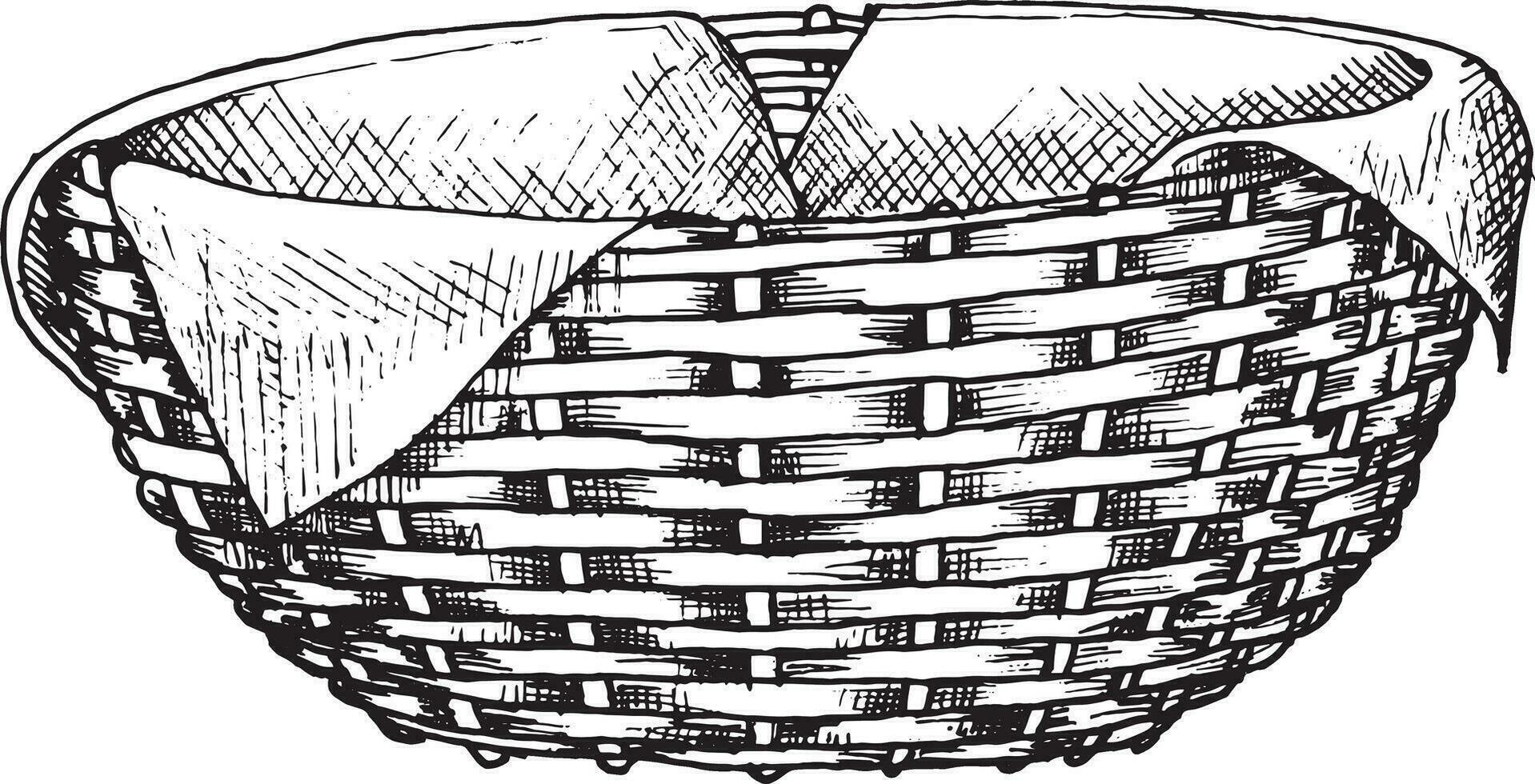 vetor gráfico ilustração do uma feito à mão Comida cesta para uma piquenique.