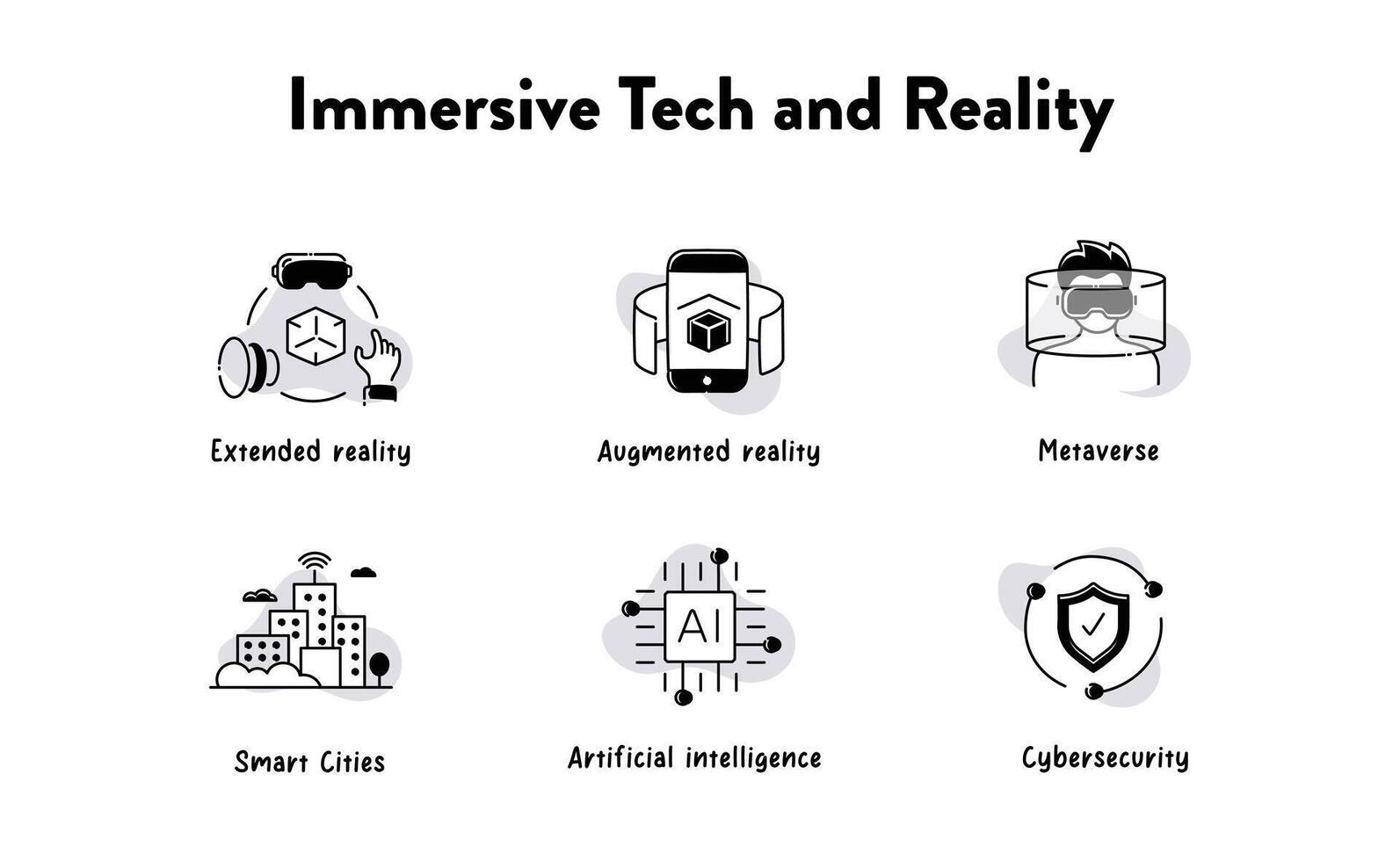 mergulho para dentro imersivo tecnologia e digital realidades com isto ícone definir. representando estendido realidade e aumentado realidade, esses símbolos incorporar interativo digital experiências. vetor