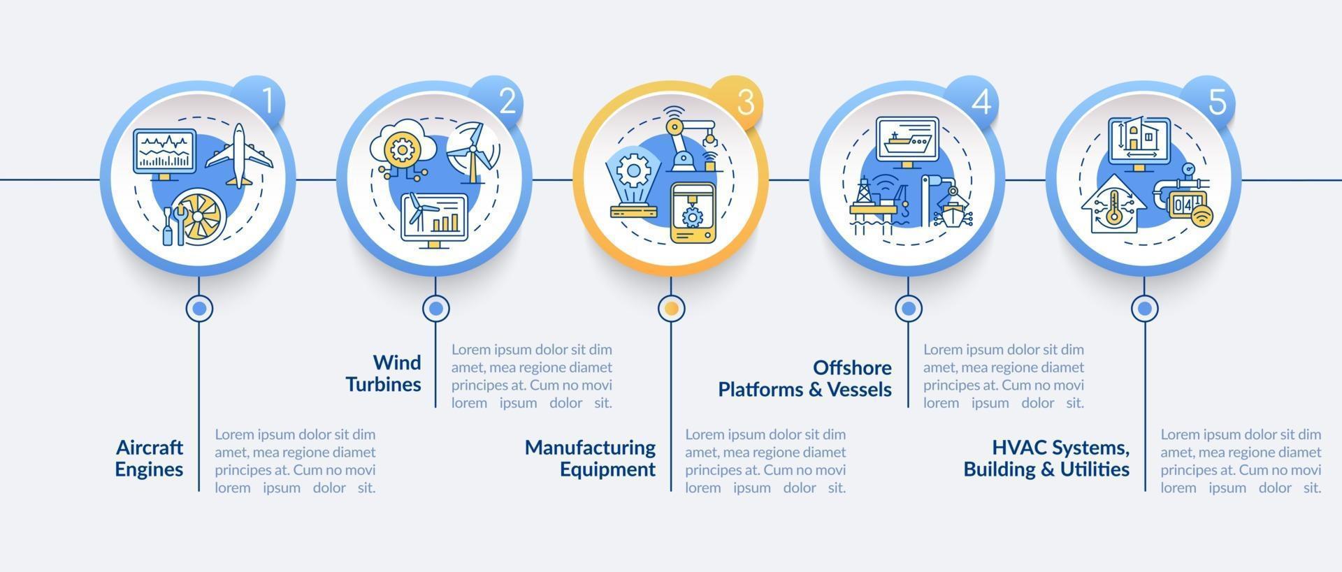 modelo de infográfico de vetor de aplicativo gêmeo digital