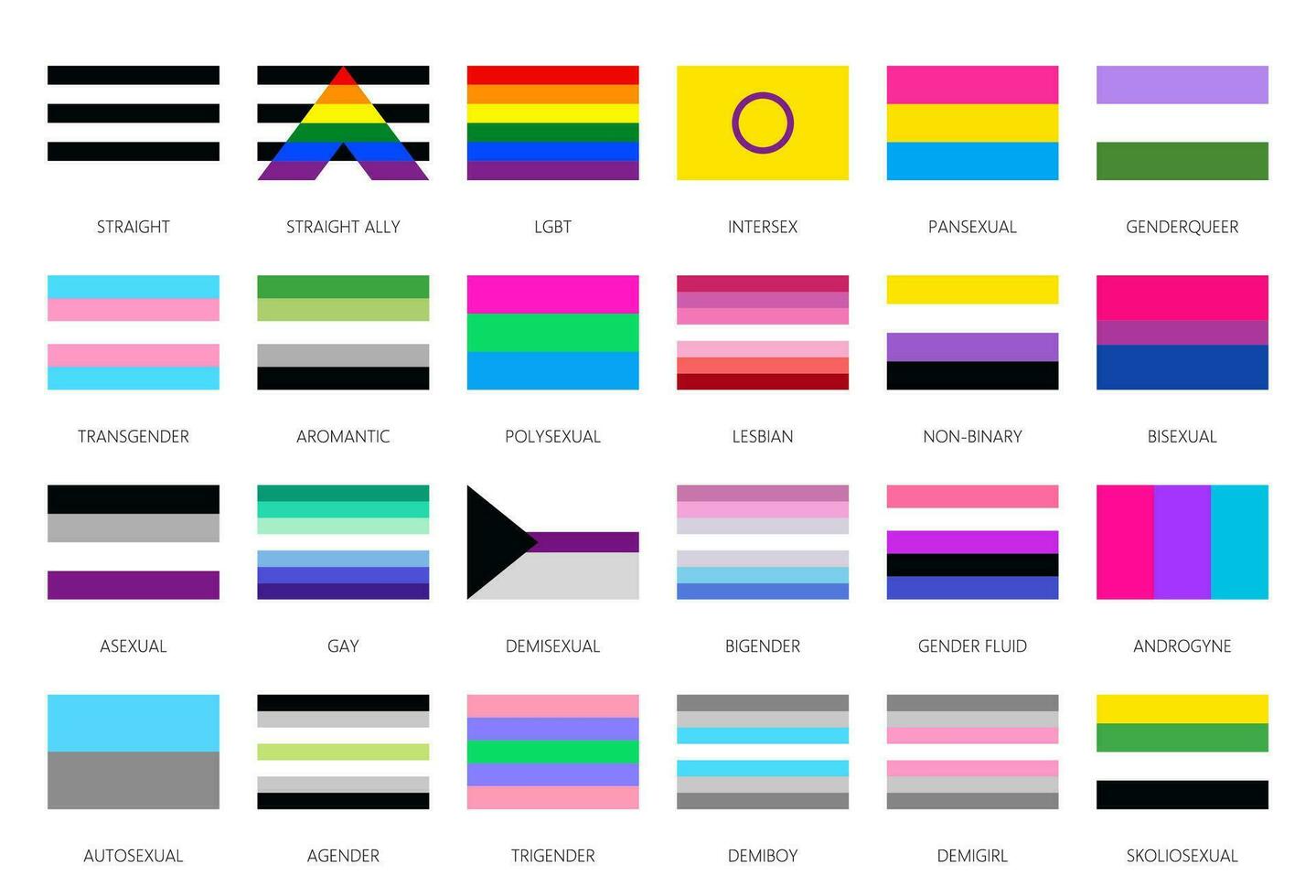 lgbt orgulho bandeiras, sexual diversidade arco Iris símbolos vetor