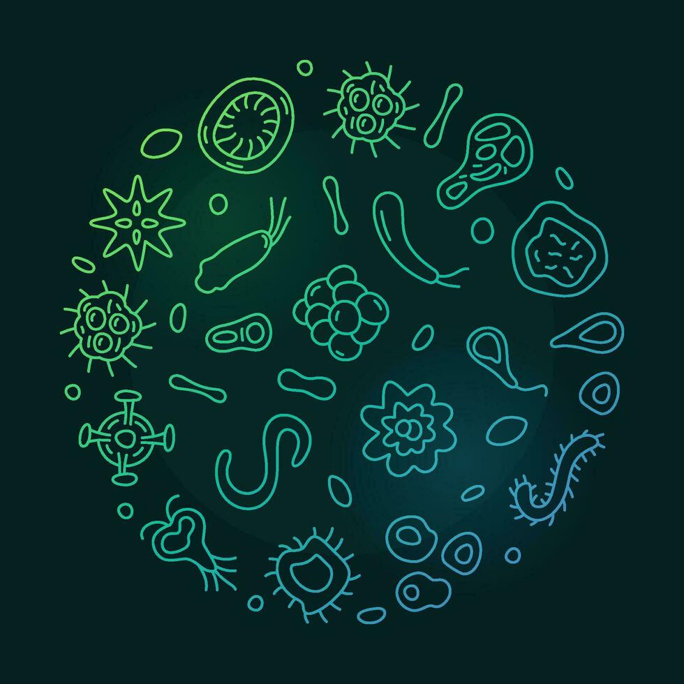 bacteriologia vetor microbiologia Ciência conceito linha verde volta bandeira