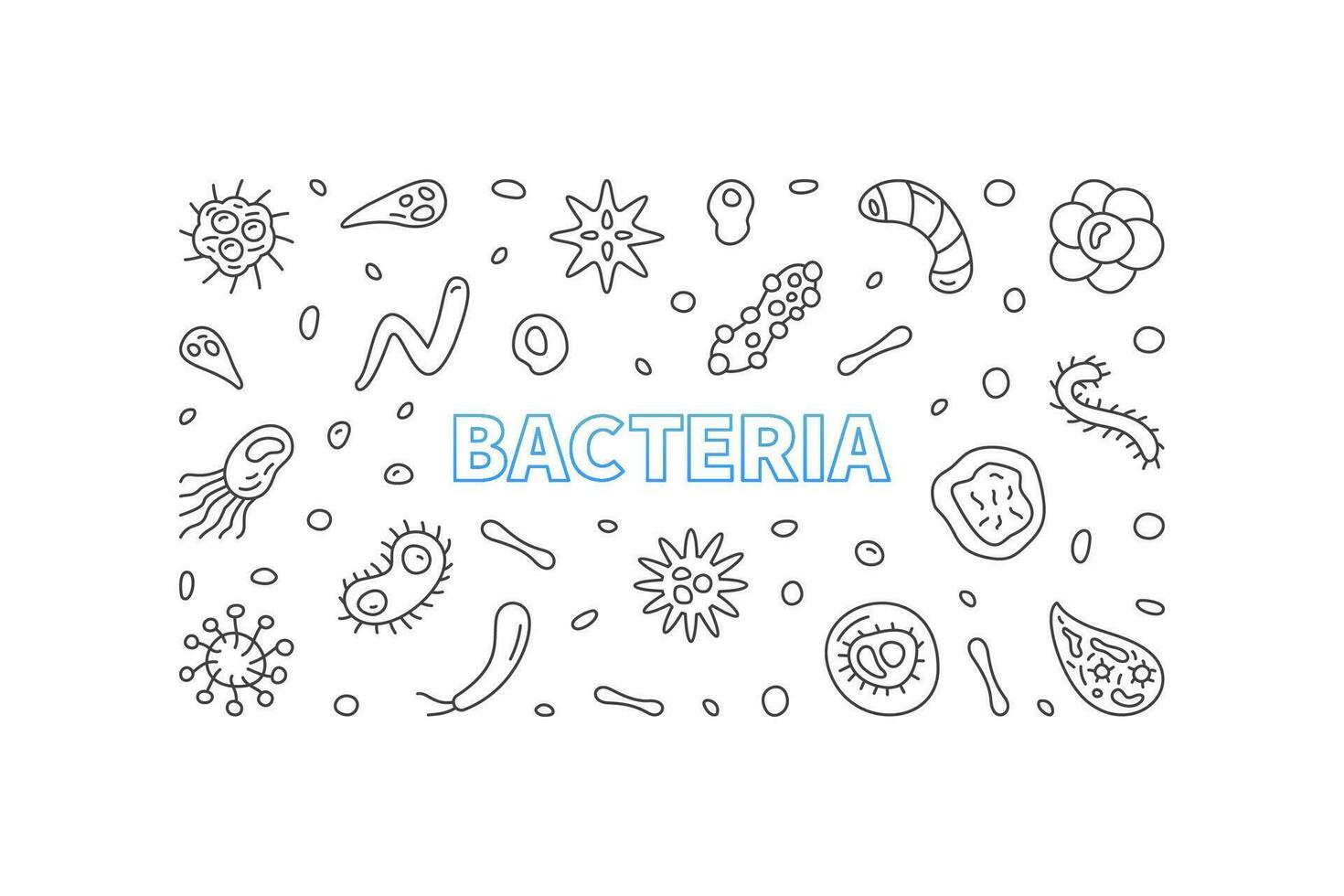 bactérias conceito esboço vetor horizontal mínimo bandeira com micróbios sinais