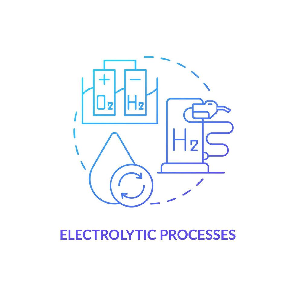 ícone do conceito de processos eletrolíticos vetor
