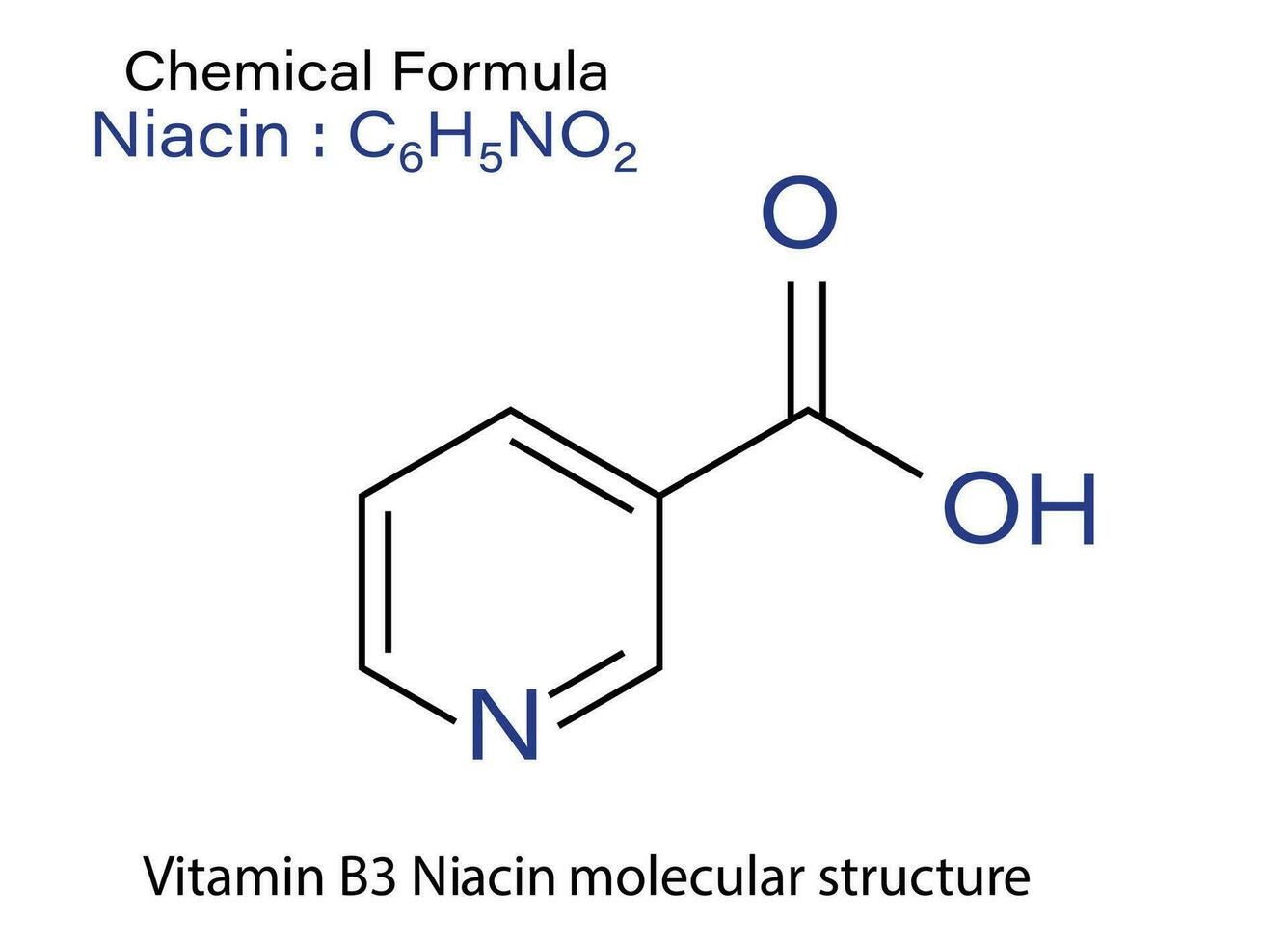 químico Fórmula Vitamina b3 niacina molécula esquelético vetor ilustração.