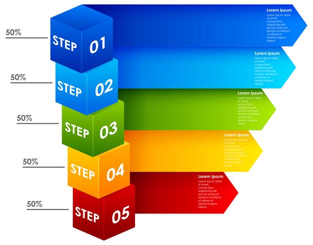 Uma informação colorida Passos vetor