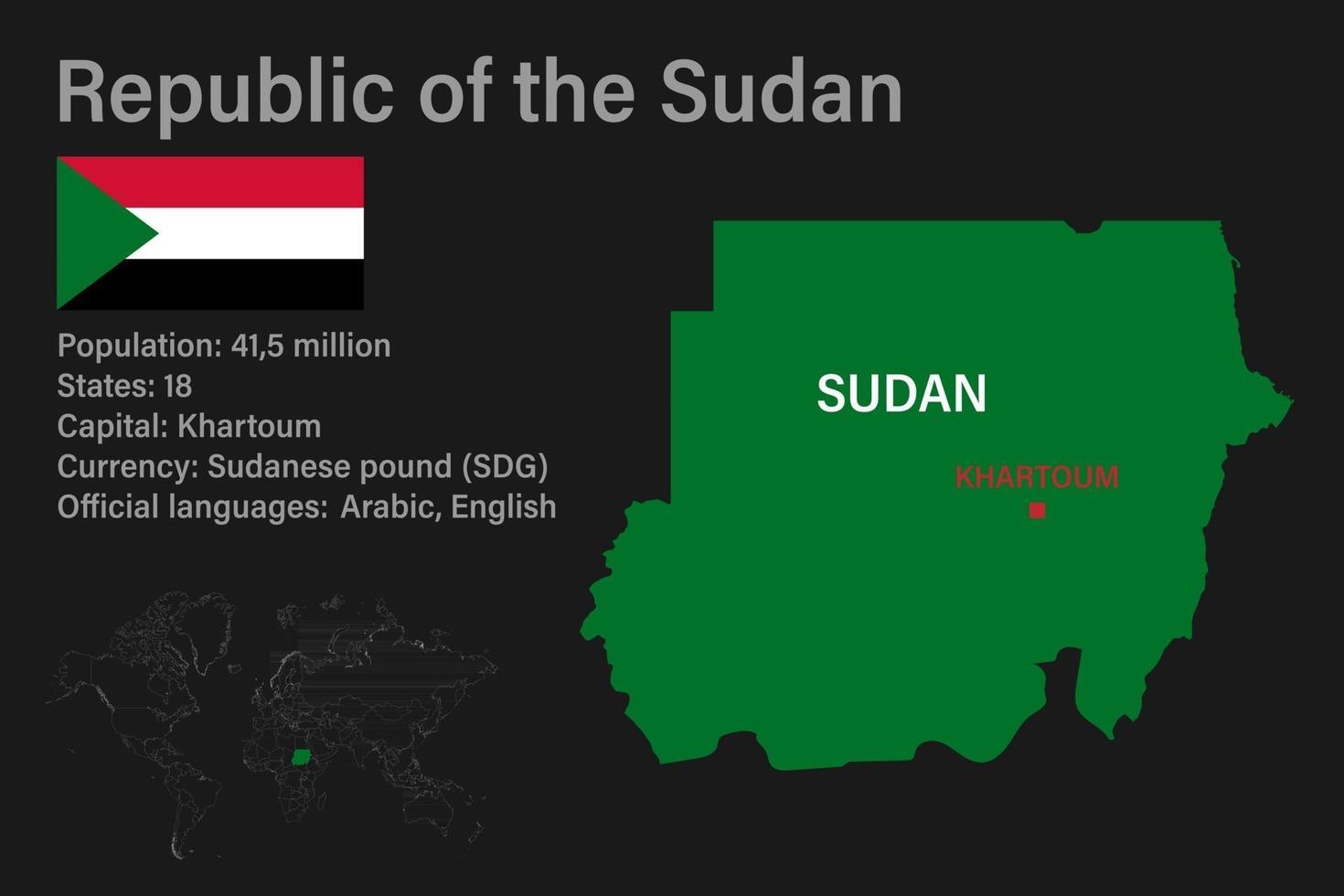 mapa do Sudão altamente detalhado com bandeira, capital e um pequeno mapa do mundo vetor