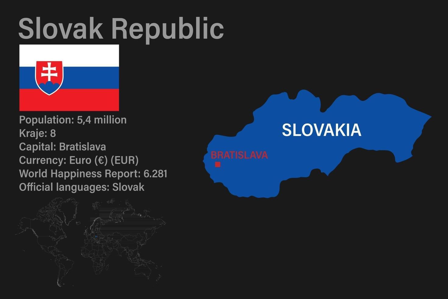 mapa altamente detalhado da eslováquia com bandeira, capital e um pequeno mapa do mundo vetor