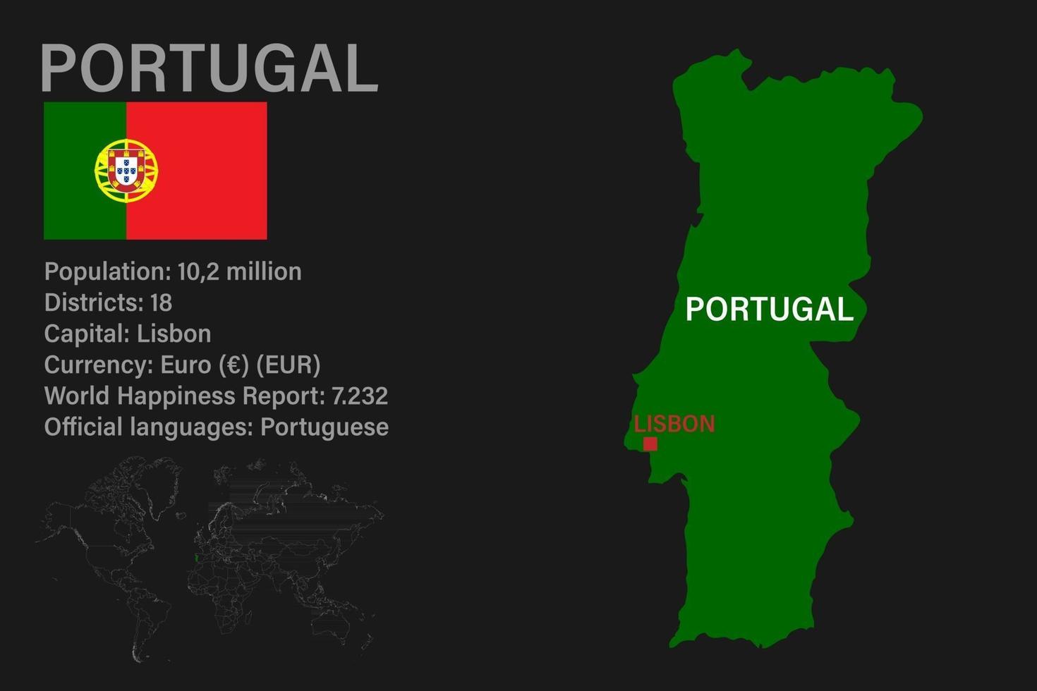 mapa de Portugal altamente detalhado com bandeira, capital e pequeno mapa do mundo vetor