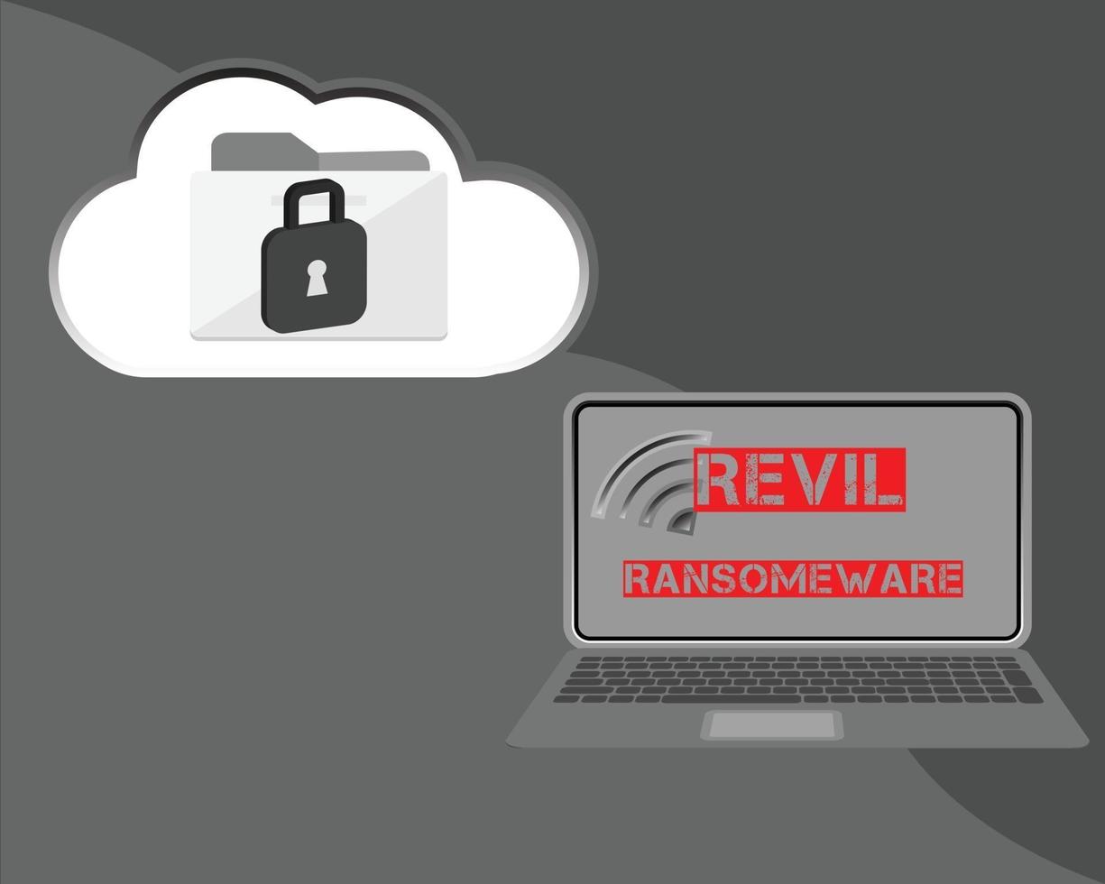 ransomware como um ataque de serviços vetor