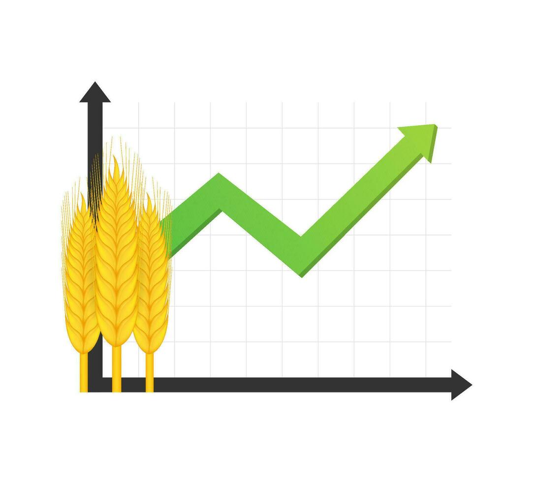 preço crescimento grão. a grão crise. vetor estoque ilustração