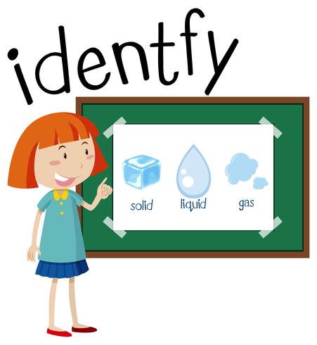 Wordcard para identificar com menina e massa diferente vetor