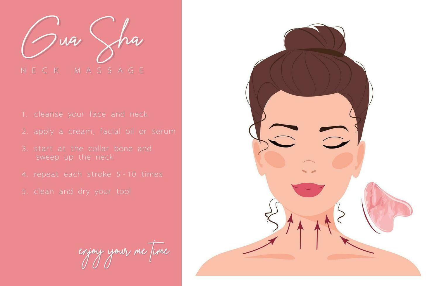 infográfico do gua sha facial ioga pescoço massagem. direção para jade rolo. acupuntura anti-envelhecimento tradicional chinês remédio auto Cuidado método com rosa quartzo pedra. vetor