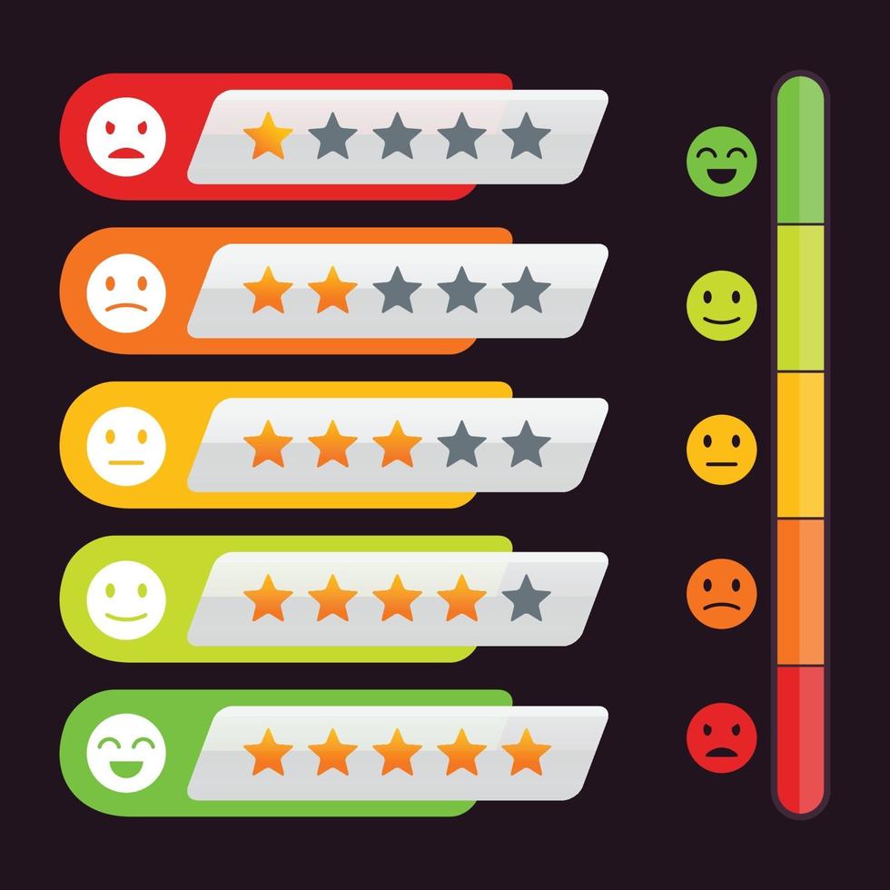 estrelas de avaliação elementos de design feedback do cliente com emoticon vetor