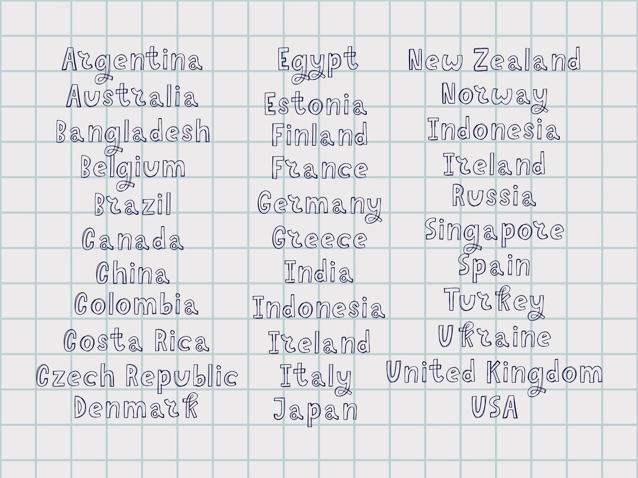 os nomes dos países vetor