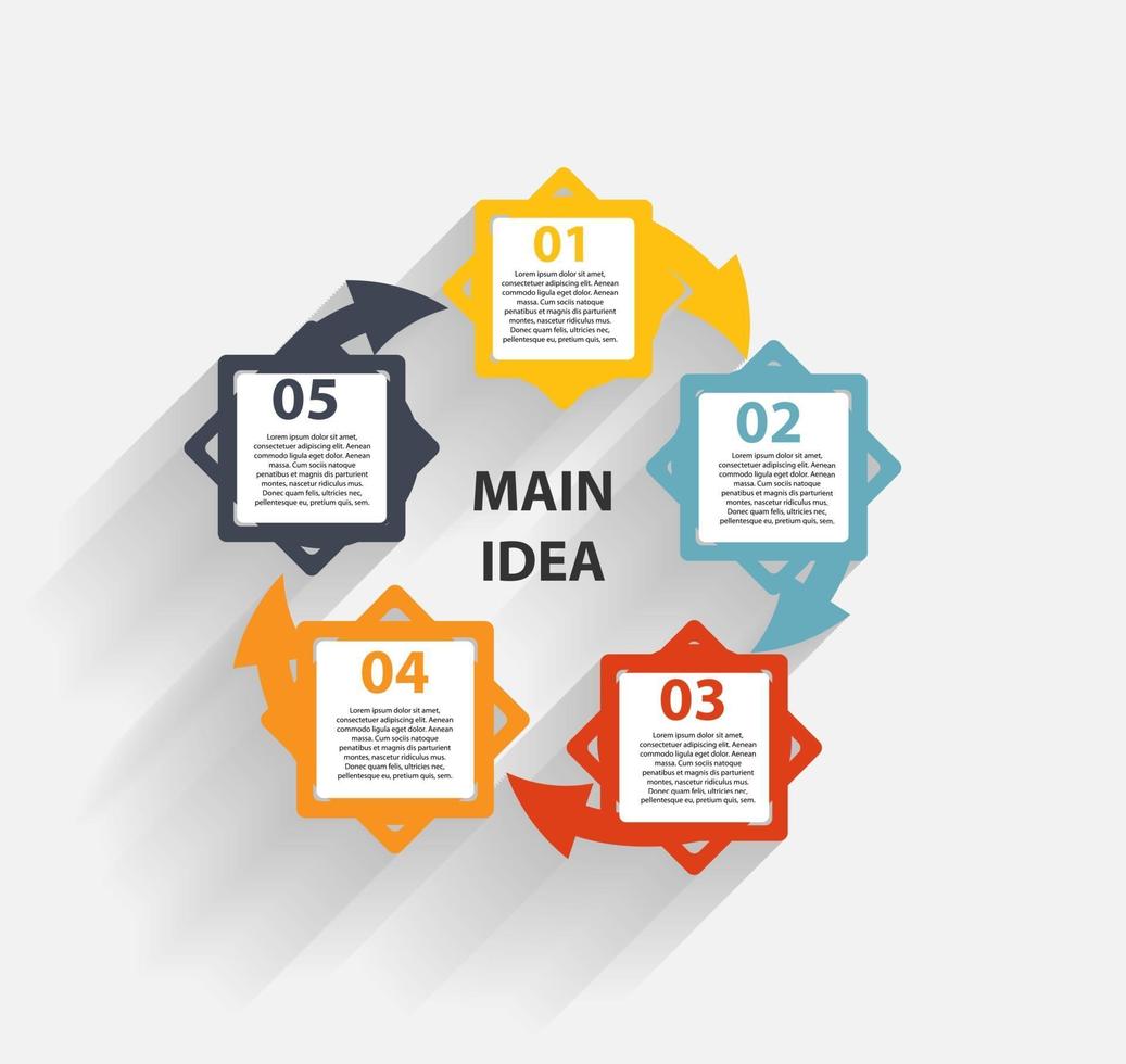 ilustração em vetor infográfico modelo de negócios