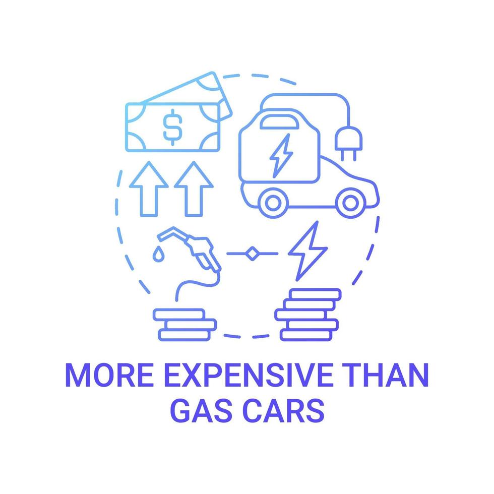 ícone do conceito de diferença de custo de carro híbrido. vetor