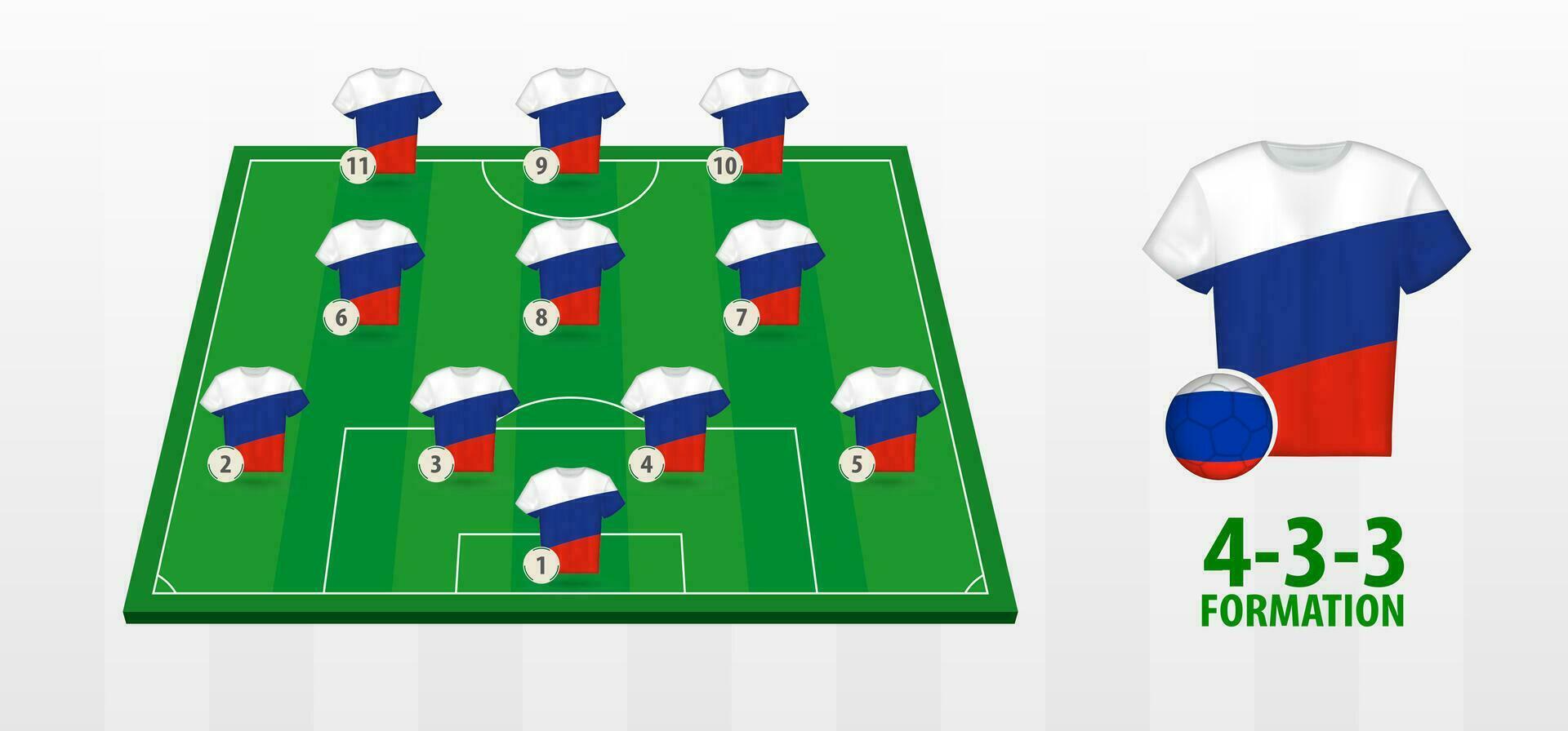 Rússia nacional futebol equipe formação em futebol campo. vetor