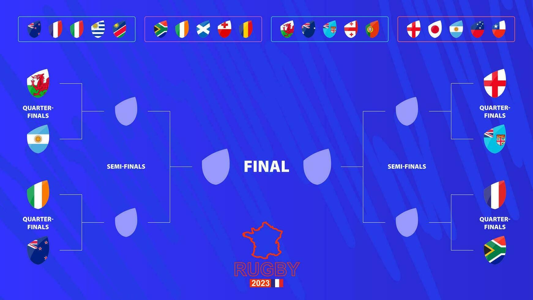 rúgbi torneio suporte com bandeiras do quartas de final participantes. rúgbi concorrência 2023 cronograma em abstrato fundo. vetor