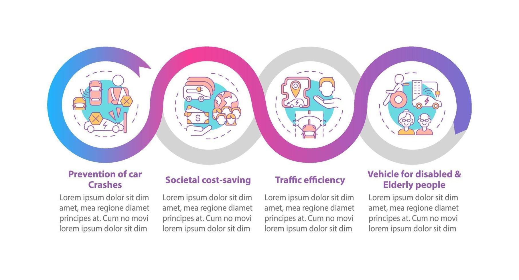 ev trava o modelo de infográfico de vetor de prevenção.