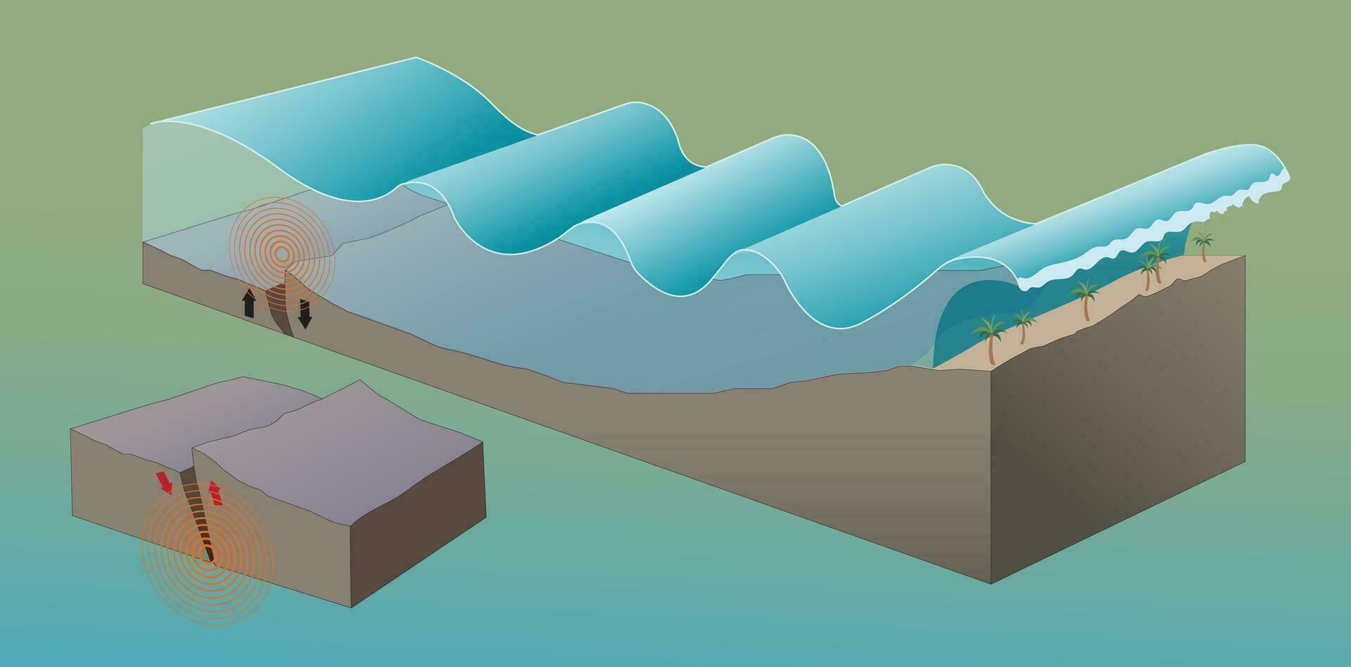 ilustração do tsunami diagrama vetor