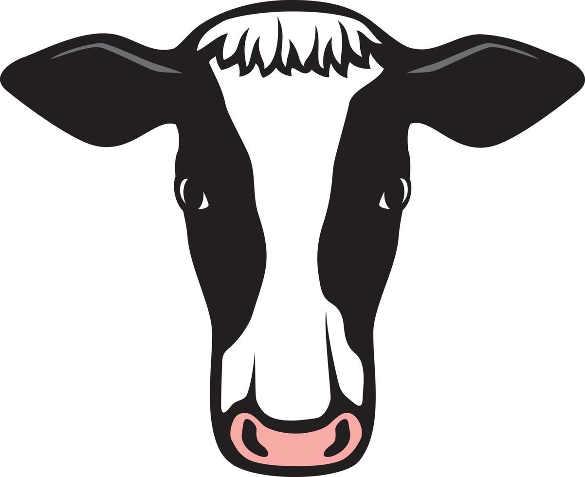 ícone de cabeça de vaca vetor