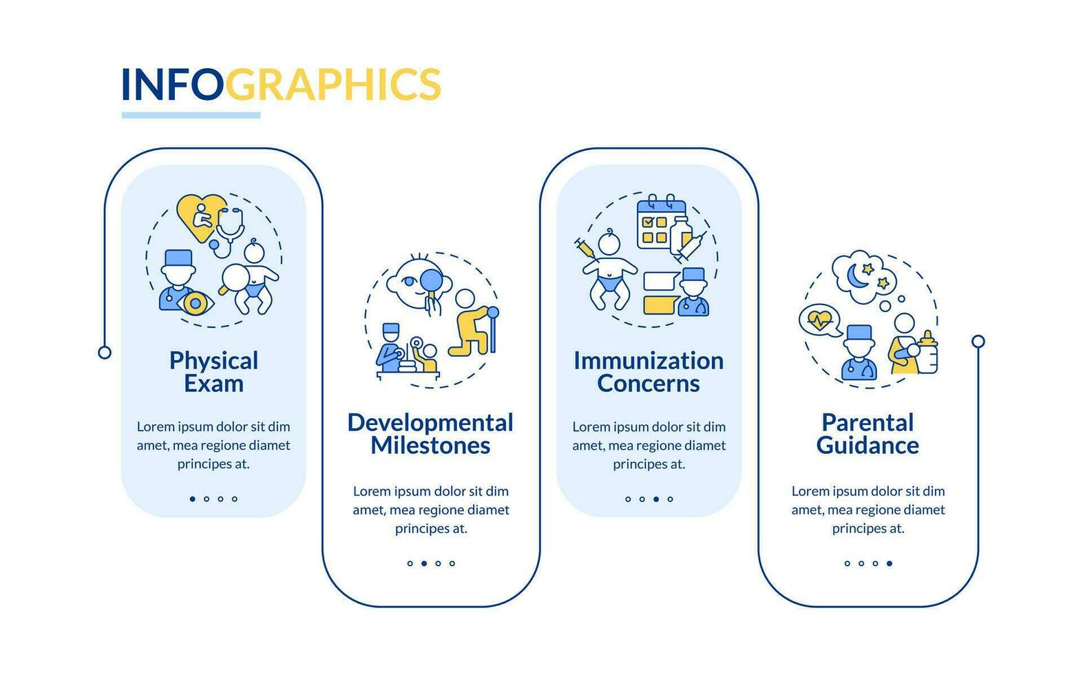 bebê médico compromisso retângulo infográfico modelo. criança desenvolvimento. dados visualização com 4 passos. editável Linha do tempo informação gráfico. fluxo de trabalho disposição com linha ícones vetor