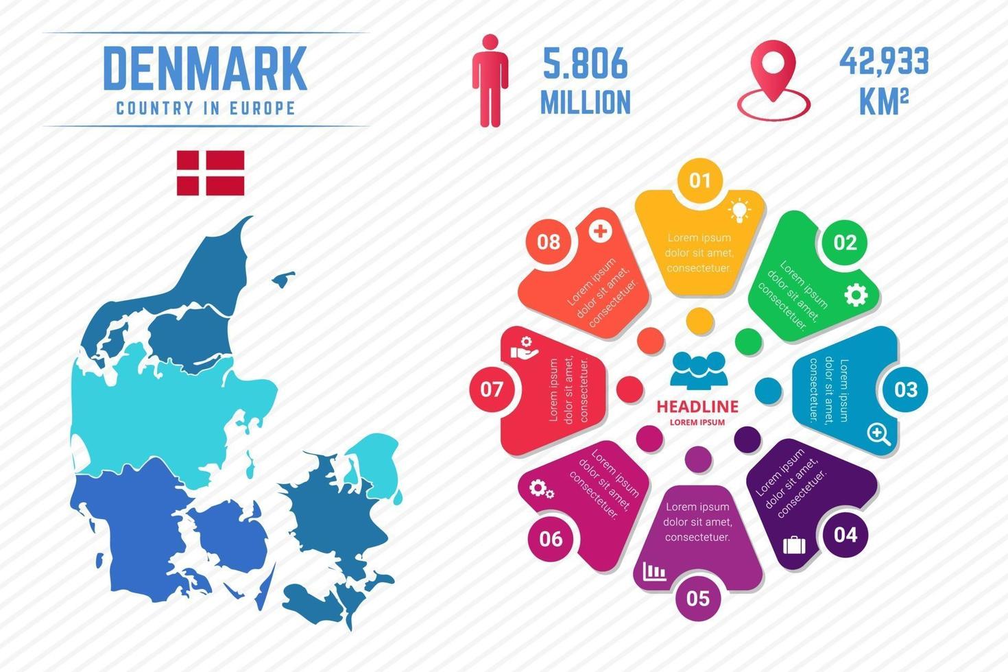 modelo de infográfico de mapa colorido da Dinamarca vetor