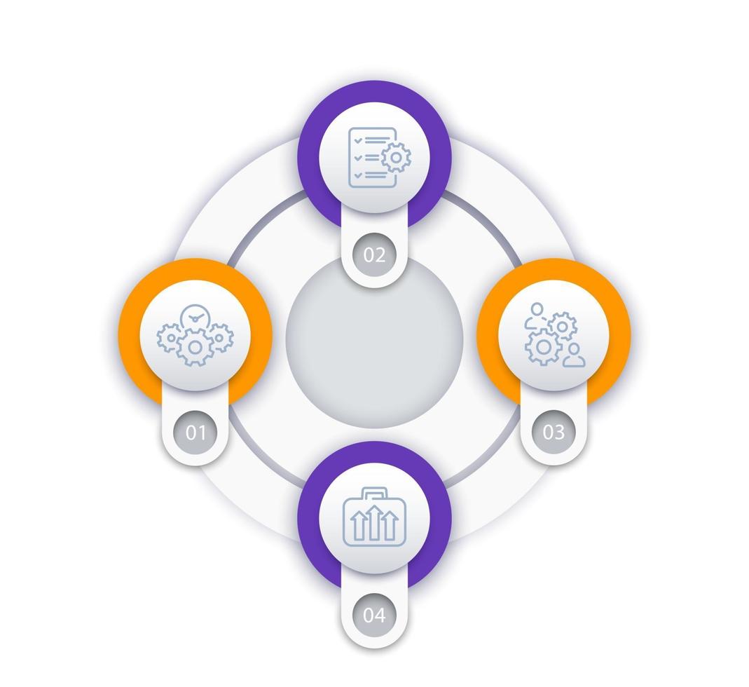 modelo de vetor de infográficos de gestão de negócios com ícones de linha