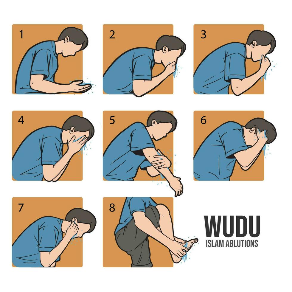 abluções ou wudu passos tutorial. islâmico wudu passos ilustração vetor