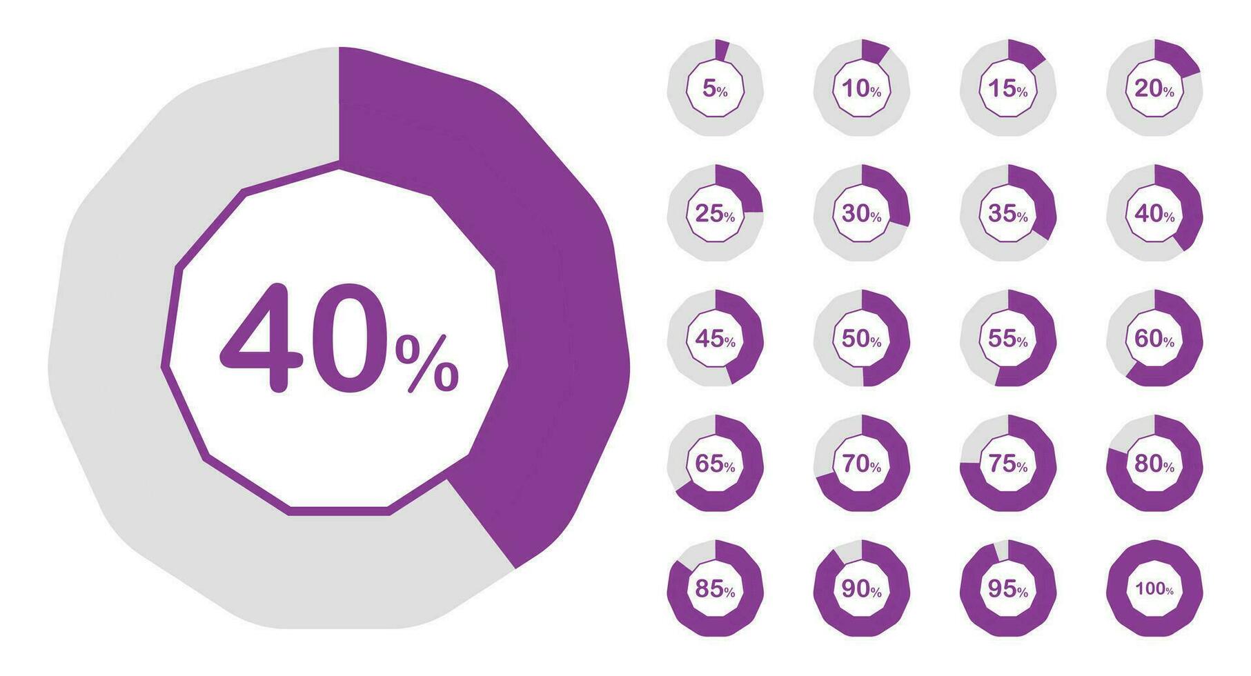 20 conjuntos do percentagem diagramas com escala a partir de 5 para 100 por cento. vetor