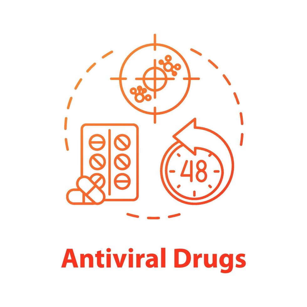 ícone do conceito de medicamento antiviral vetor