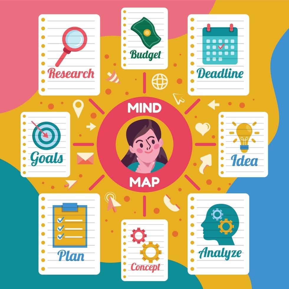 infográfico de mapa mental com modelo de menina vetor