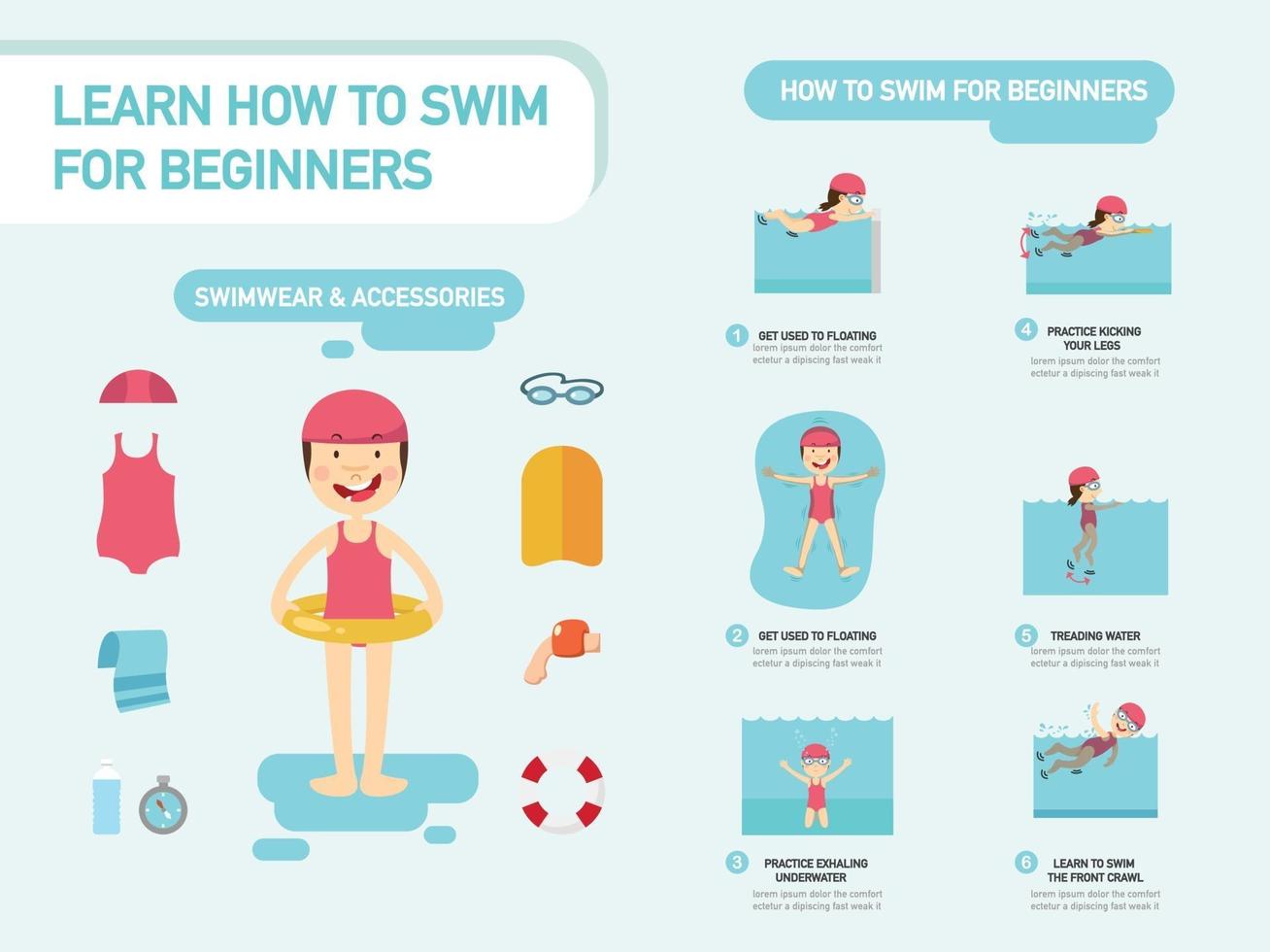 aprender a nadar para iniciantes ilustração vetorial de infográfico vetor