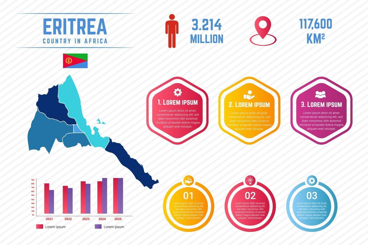 modelo de infográfico de mapa colorido da Eritreia vetor