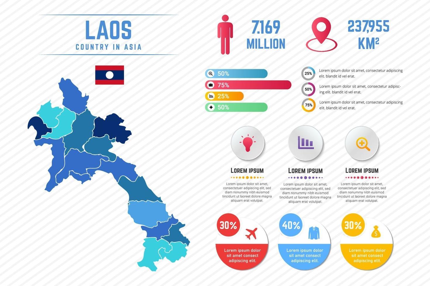 modelo de infográfico de mapa colorido do Laos vetor