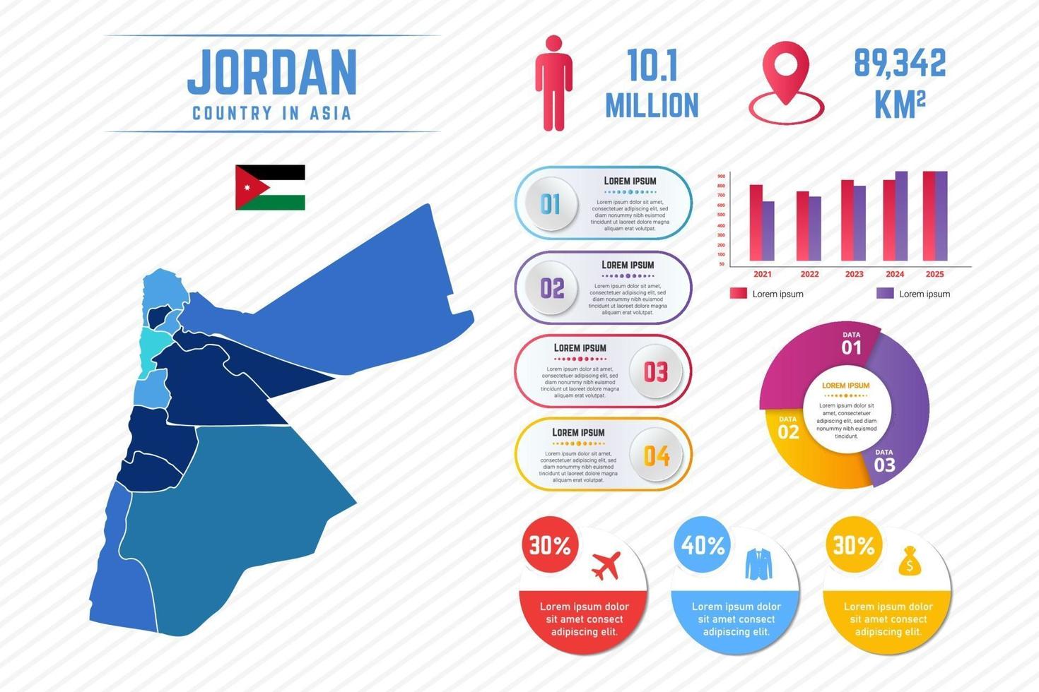modelo de infográfico de mapa colorido da Jordânia vetor