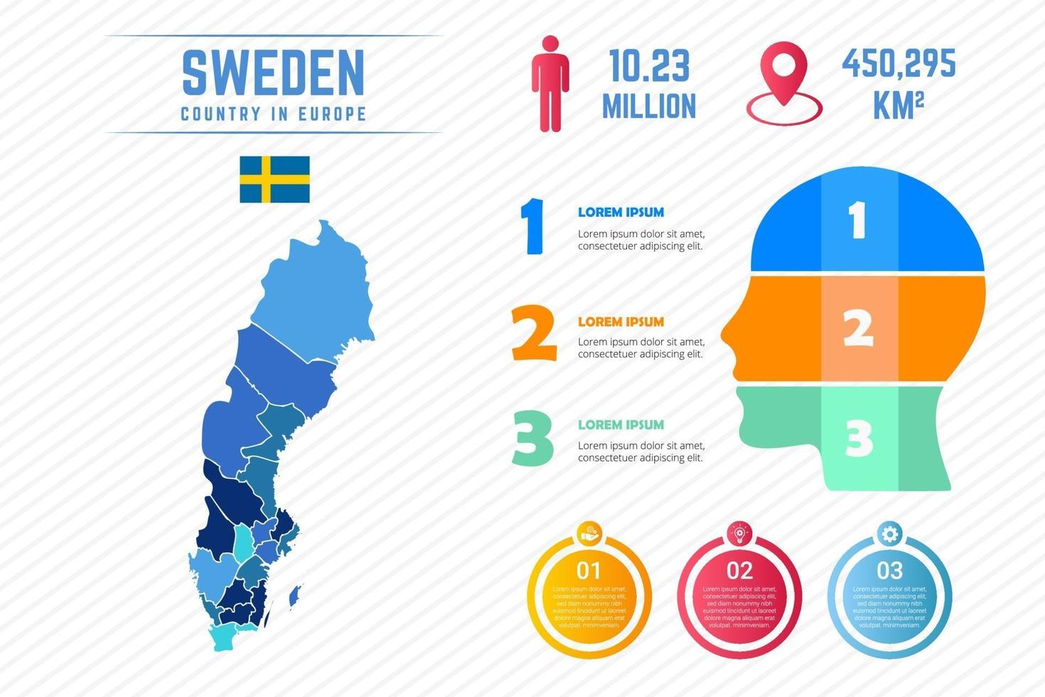 modelo de infográfico de mapa colorido da Suécia vetor