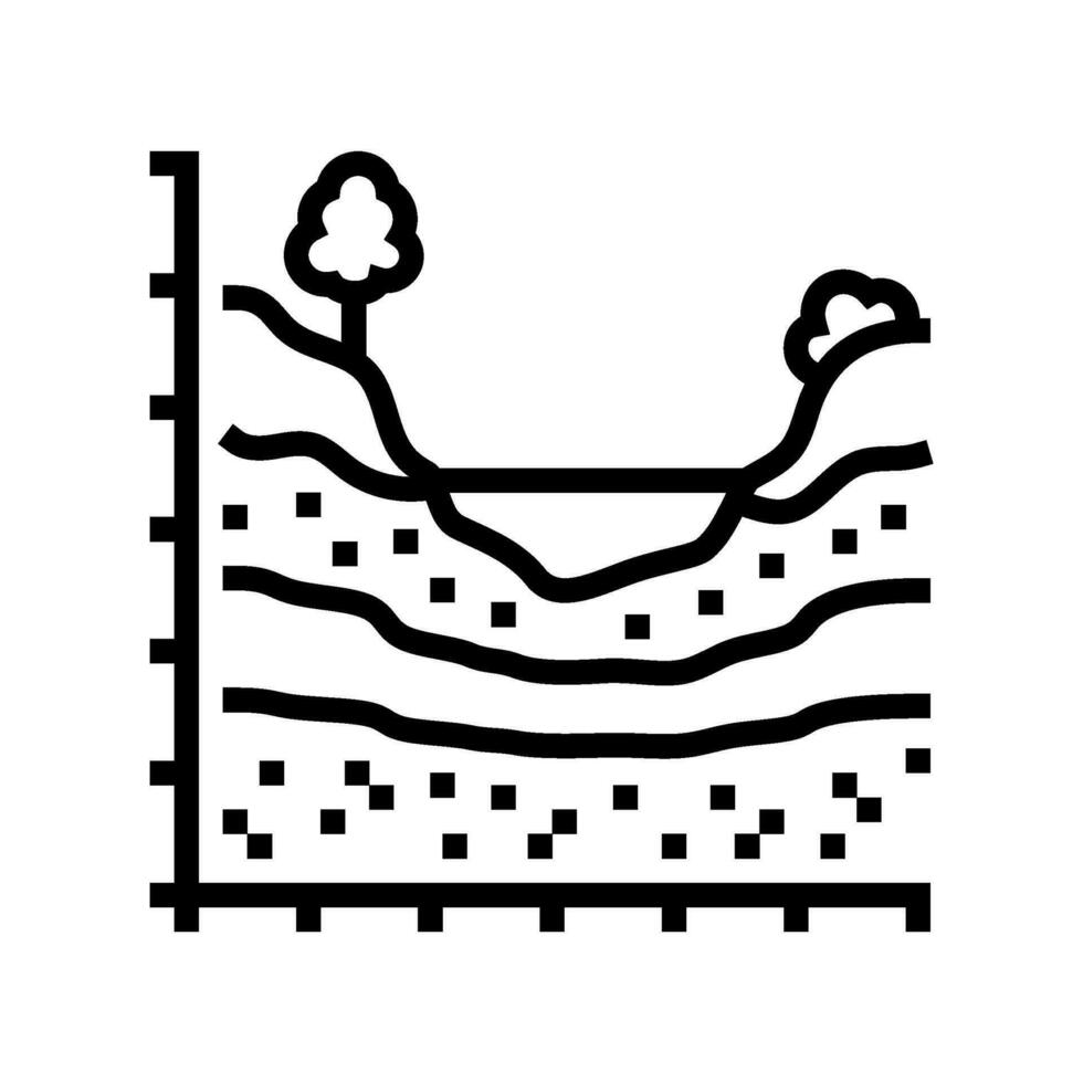 lençóis freáticos fluxo hidrogeólogo linha ícone vetor ilustração