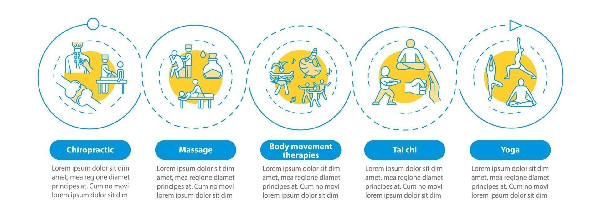 modelo de infográfico de vetor de medicina sensorial