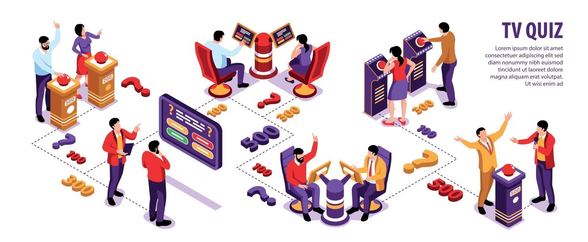 infográficos isométricos de teste de tv vetor