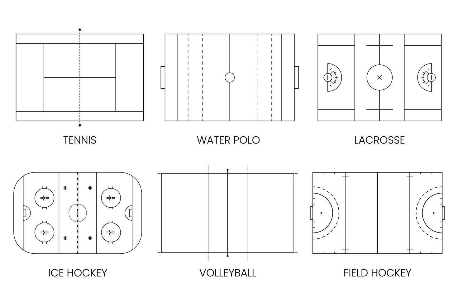 diferente tipos do Esportes Campos, tênis, água pólo, lacrosse, gelo hóquei, voleibol, campo hóquei vetor