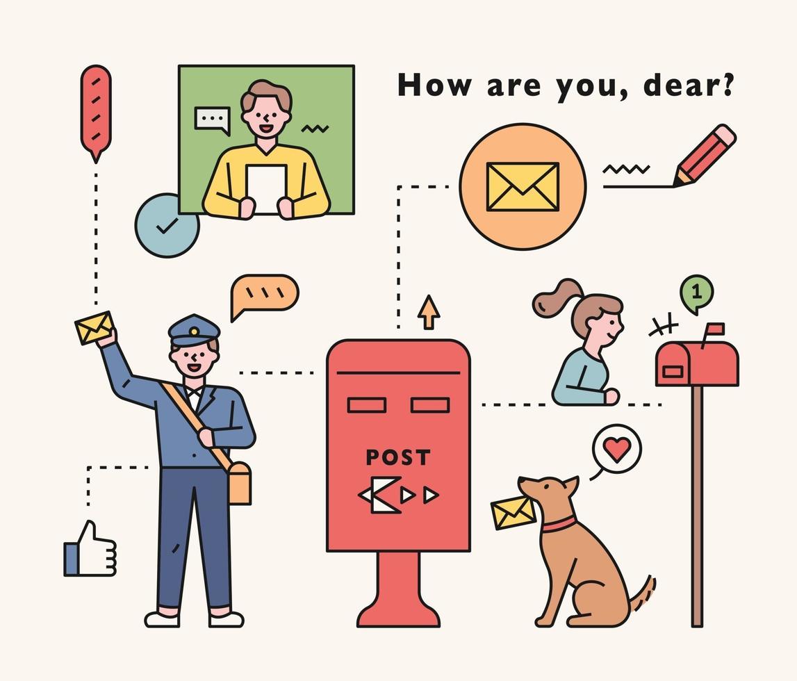 um sistema postal conectado a uma agência dos correios e uma caixa de correio. vetor