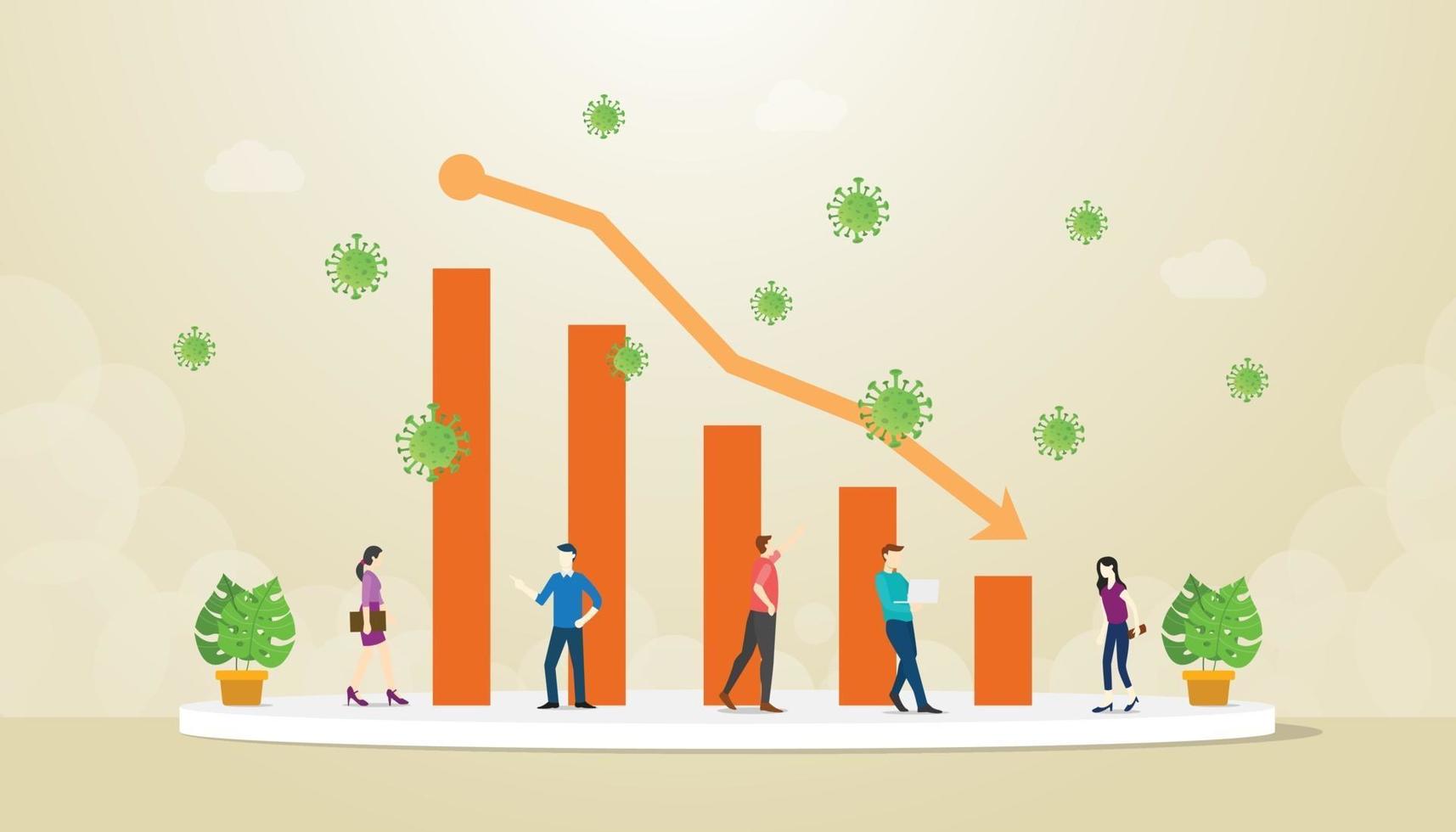 crise econômica com gráfico ou gráfico diminuindo porque ou covid-19 vetor